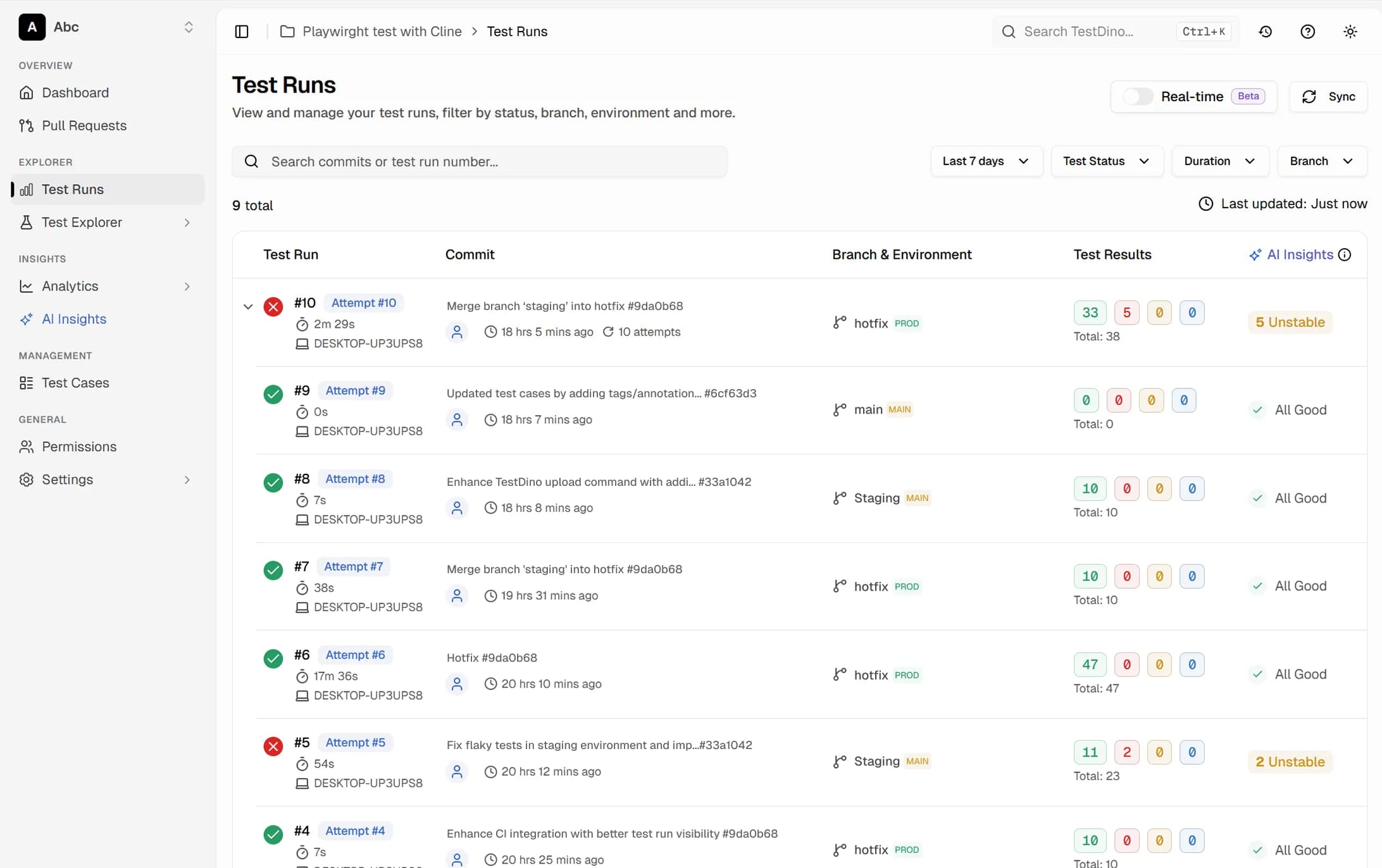 TestDino analytics dashboard
