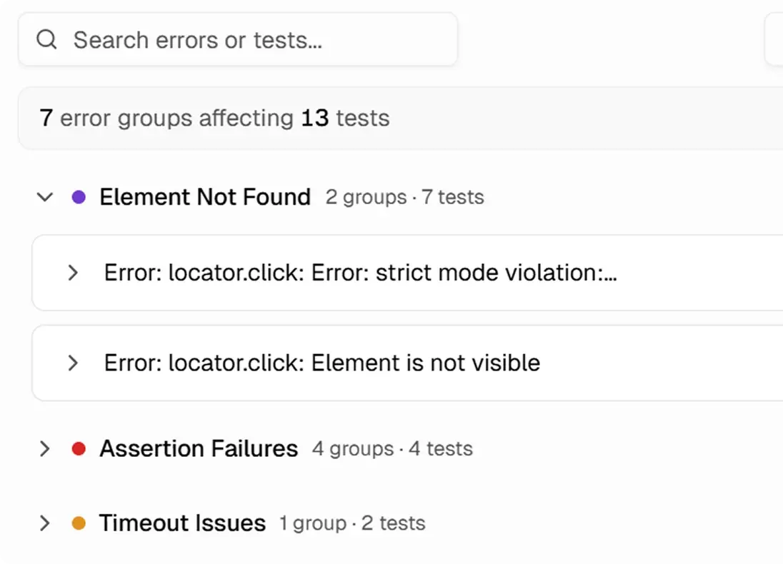 Error Groups
