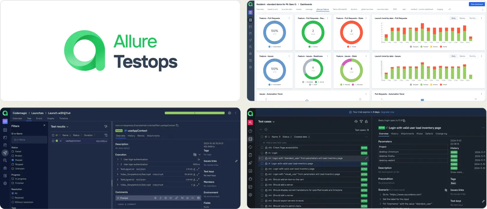 Allure TestOps Alternatives, Allure TestOps Review, Allure TestOps Comparison, Allure TestOps vs TestDino Company