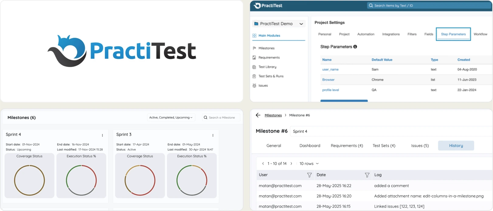 PractiTest dashboard preview