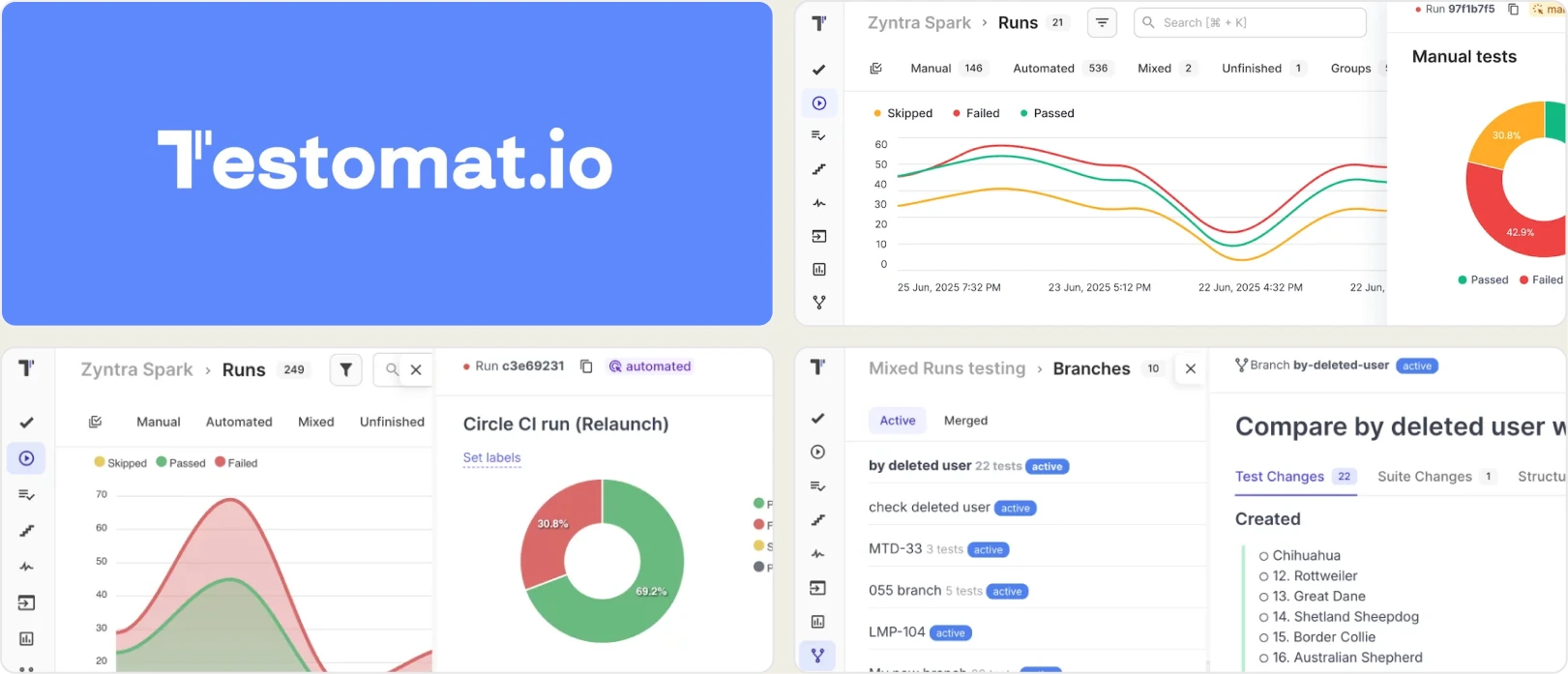 Testomat dashboard