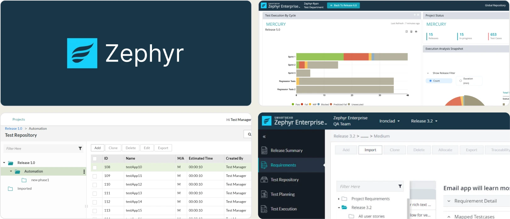 Zephyr dashboard preview