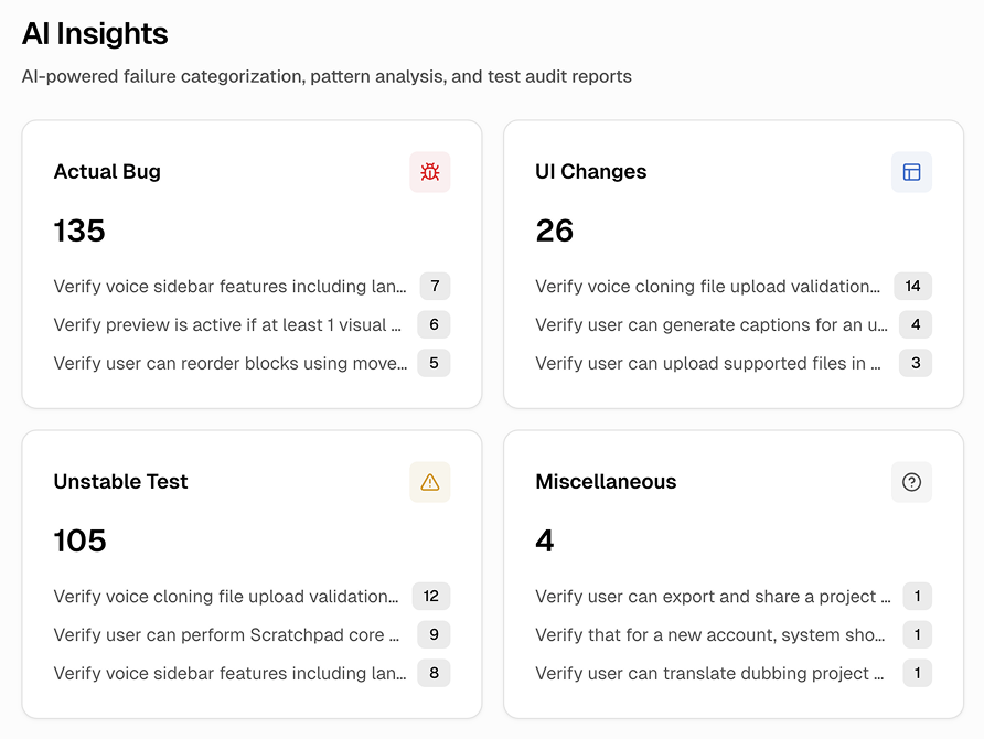 TestDino: AI Insights